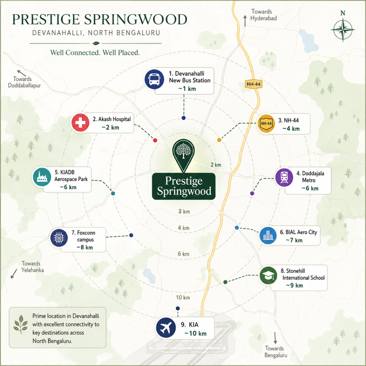 Prestige Springwood location map